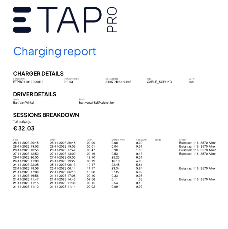 ETAPPro – Always smartly charged